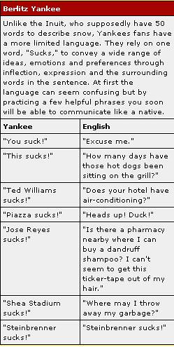 YankeesVocabulary